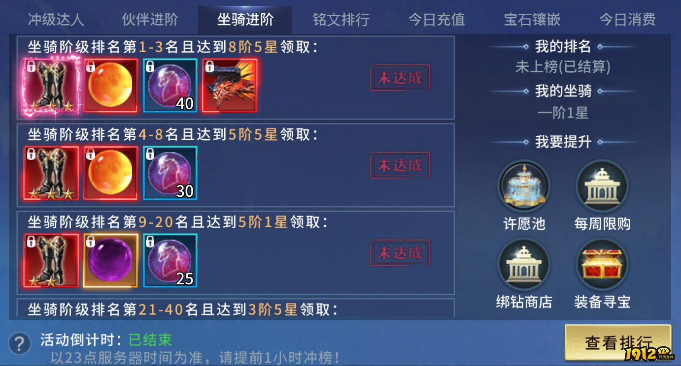 1912yx《多兰大陆》开服活动
