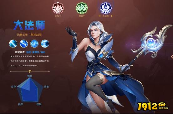 1912yx《多兰大陆》职业介绍
