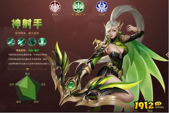 1912yx《多兰大陆》职业介绍