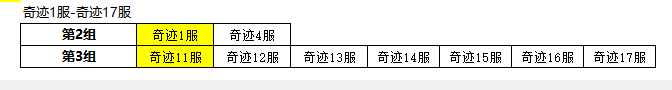 1912yx《多兰大陆》3月20日合服公告