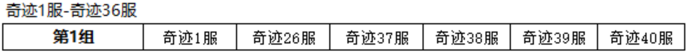 1912yx《多兰大陆》4月24日合服公告