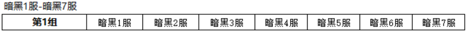 1912yx《多兰大陆》6月19日合服公告