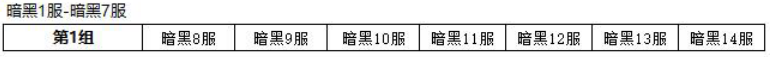 1912yx《多兰大陆》6月26日合服公告