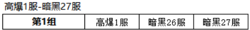 1912yx《多兰大陆》8月7日更新维护公告